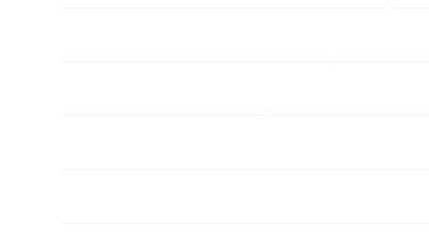 Bacher & Co Success Stories Graph 03